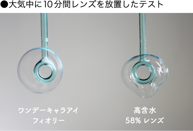 ●大気中に10分間レンズを放置したテスト