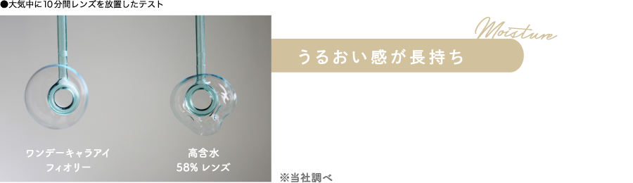 うるおい感が長持ち