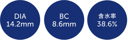 DIA14.2mm BC8.6mm 含水率38%