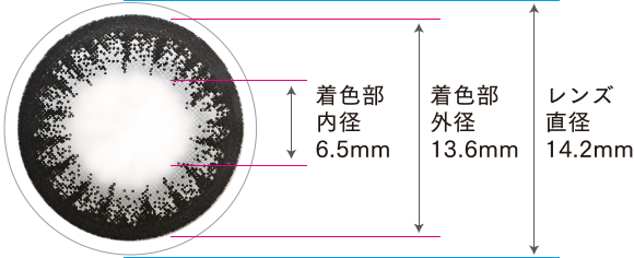 着色部内径6.5mm 着色部外形13.6mm レンズ直径14.2mm